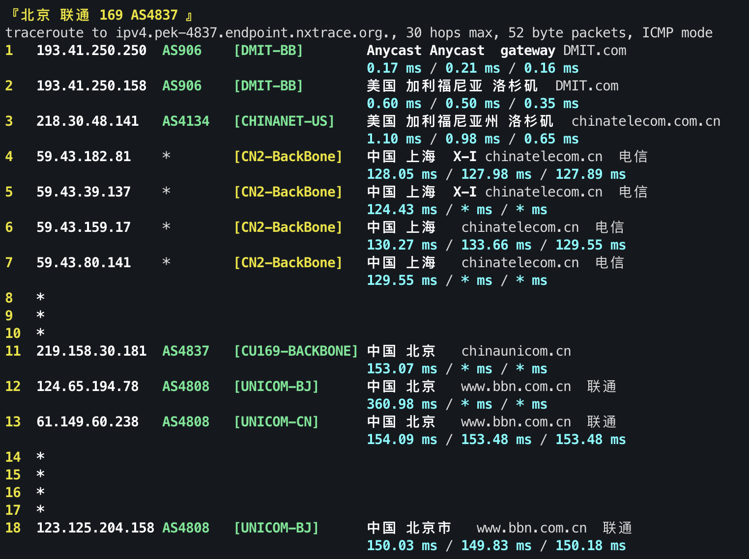 IPv4 回程 ICMP 2